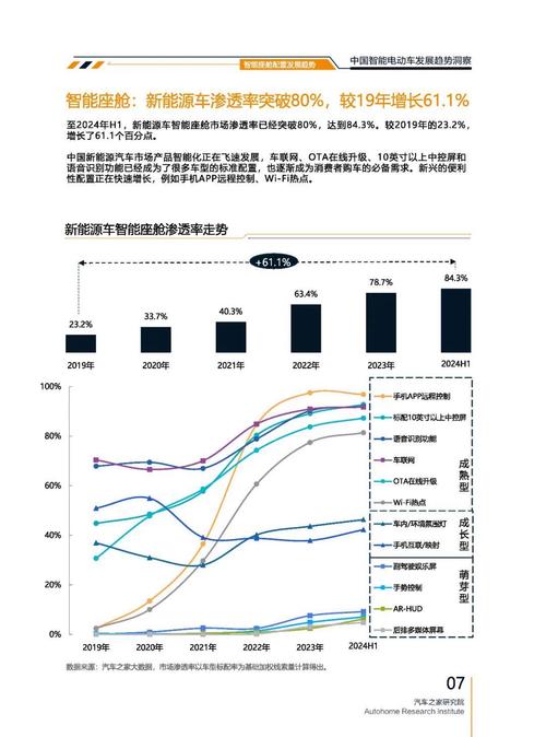 佛山253起亚对未来市场的预测，名爵汽车品牌文化的传播